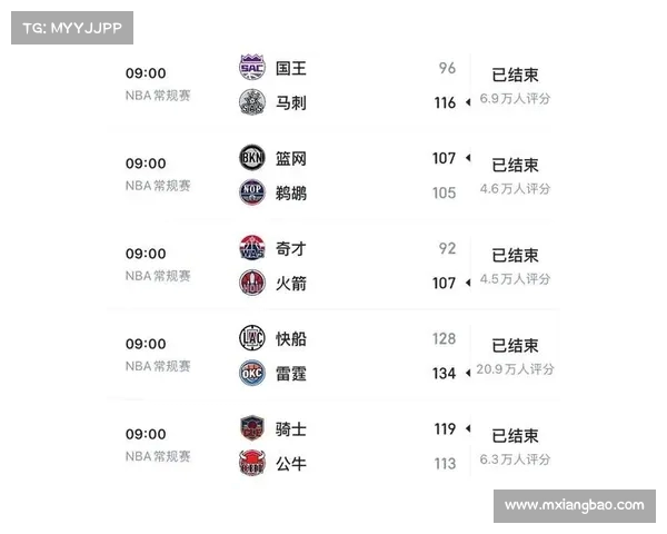 NBA季后赛激烈角逐各队争夺晋级席位最终决战即将上演 NBA季后赛激烈角逐各队争夺晋级席位最终决战即将上演