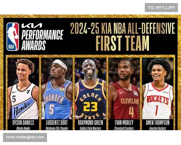 NBA盖帽率统计分析揭示顶级防守球员表现及其对比赛的影响 NBA盖帽率统计分析揭示顶级防守球员表现及其对比赛的影响