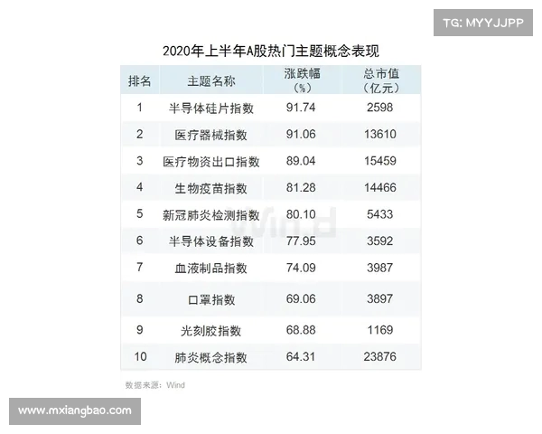 法甲历史助攻王榜单分析及赛季数据对比探讨 法甲历史助攻王榜单分析及赛季数据对比探讨